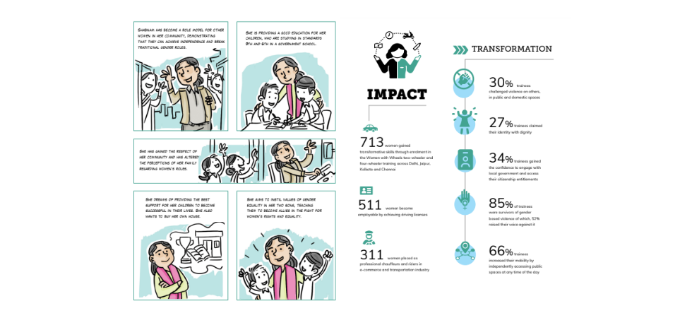 Annual Report 2023-24